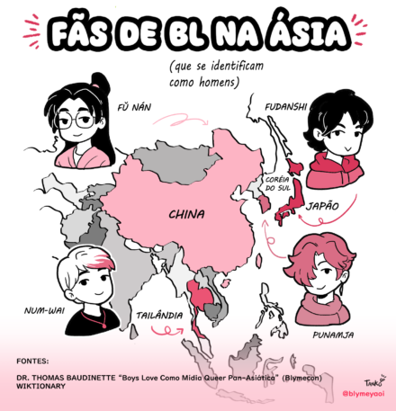 Tirinha: Fãs de BL na Ásia 2