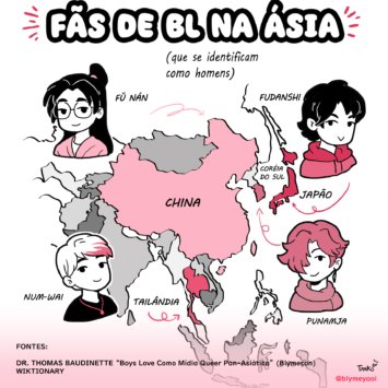 Tirinha: Fãs de BL na Ásia 2